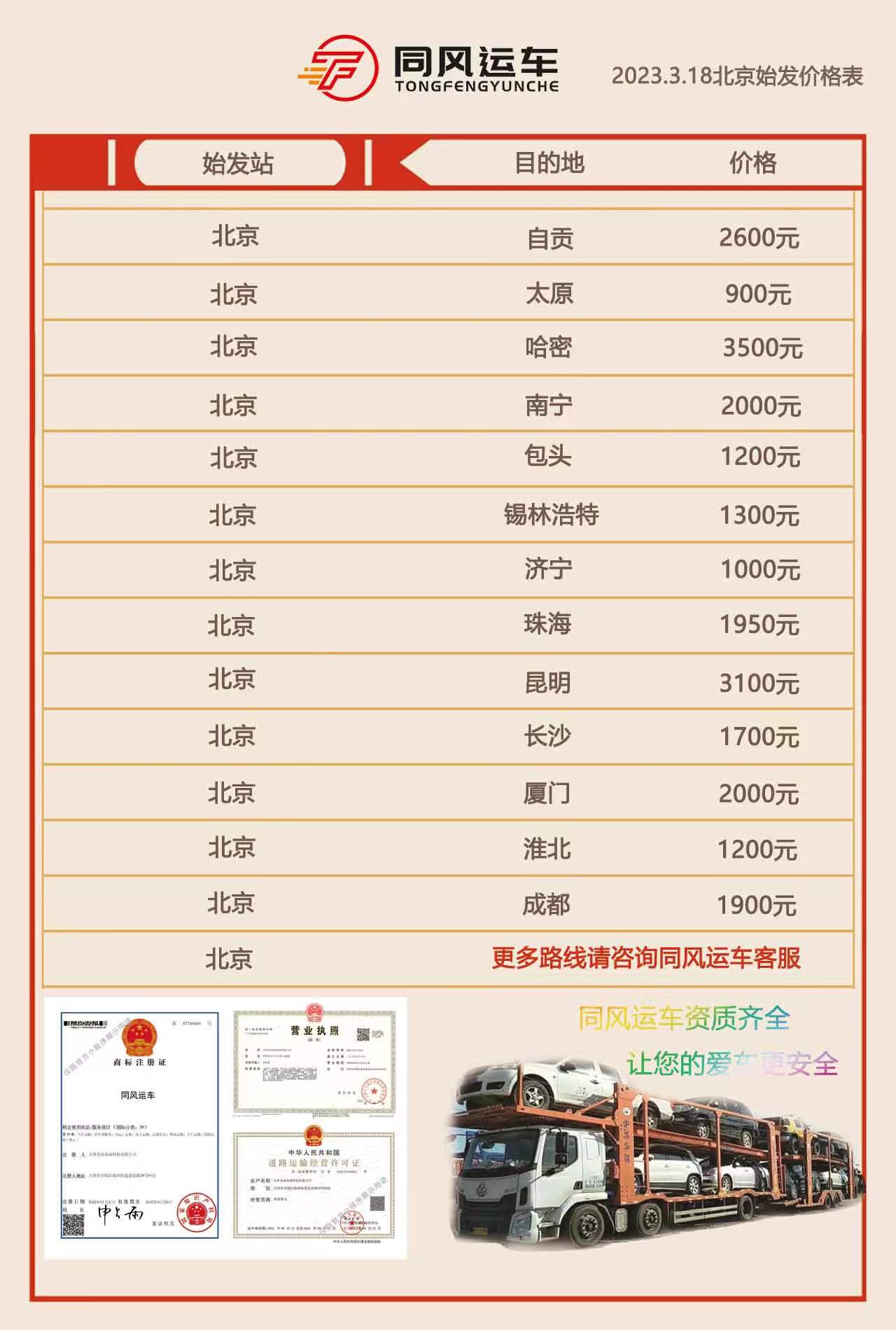 北京发往各地轿车汽车托运价格表202