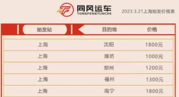 上海到全国汽车托运轿车价格表查询2023已更新